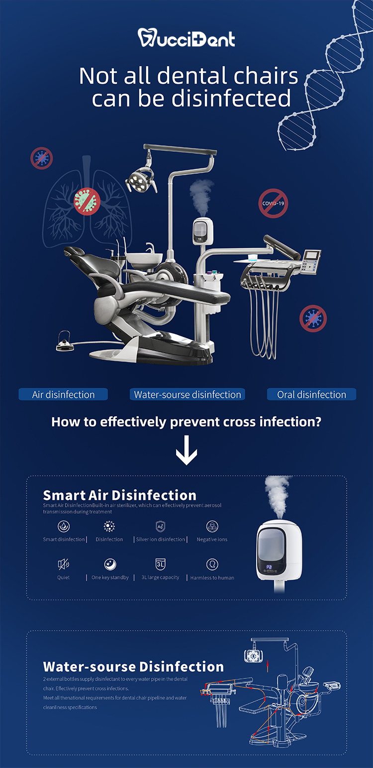 M2+ Innovative and customizable disinfection dental chair – Foshan ...